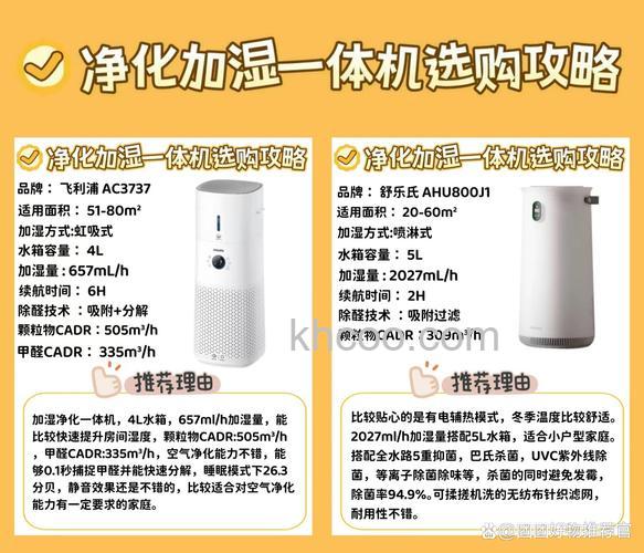 飞利浦除湿净化一体机怎么样 飞利浦除湿净化一体机特点【详解】