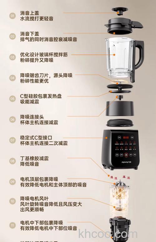 破壁料理机好不好 破壁料理机怎么样【详解】