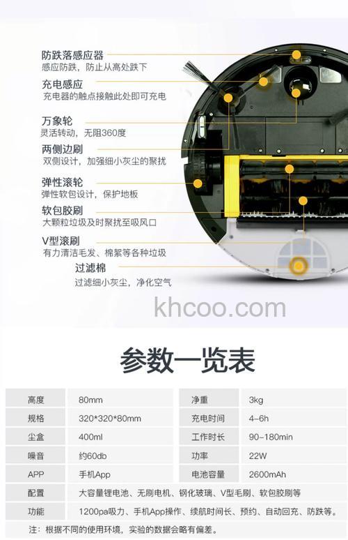 机器人吸尘器怎么样 机器人吸尘器特点介绍【详解】