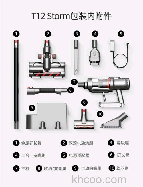 小狗吸尘器好吗 小狗吸尘器介绍【详解】