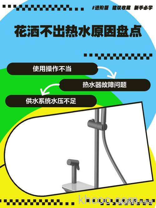 花洒很久才出热水怎么回事 花洒很久才出热水原因分析【详解】