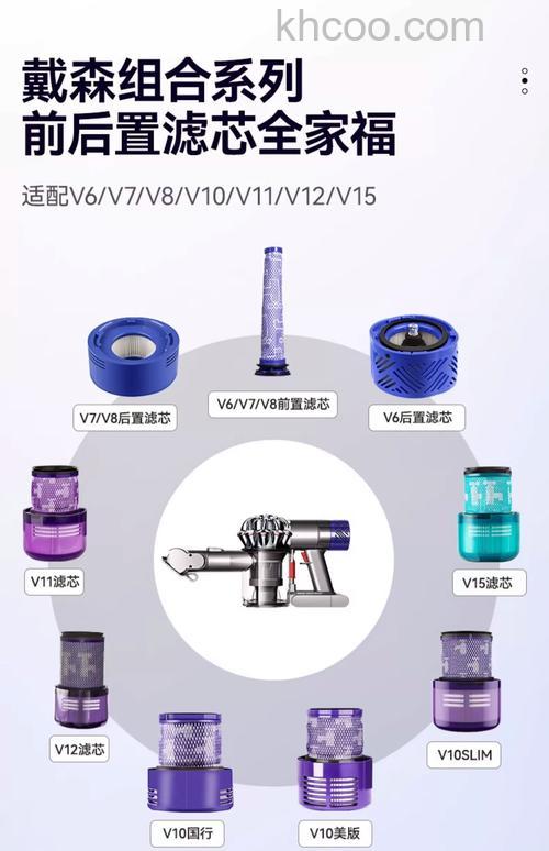 吸尘器滤网的优点是什么吸尘器滤网的优点介绍【详解】