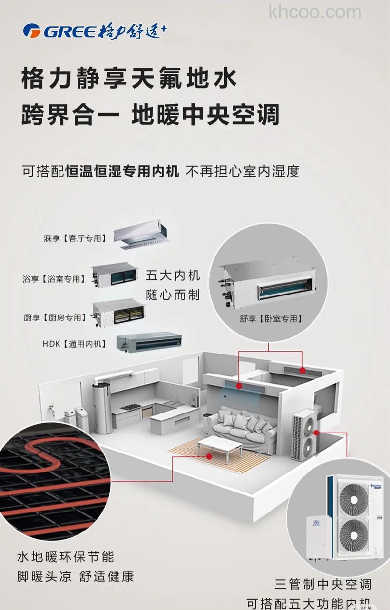 格力家用中央空调好不好 格力家用中央空调特点介绍【详解】