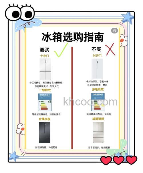 如何选择一款好用又实惠耐用省电的冰箱【详解】