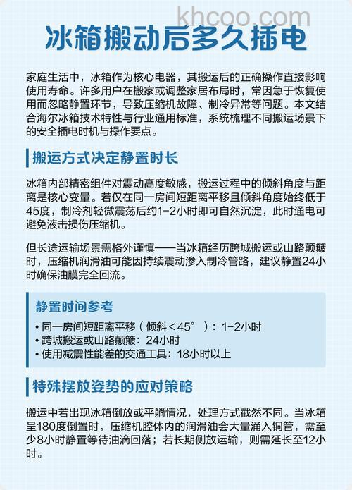 海尔冰箱的用电量 海尔冰箱使用寿命分析【详解】