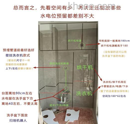 洗衣机橱柜一体先装哪个好一点 洗衣机橱柜一体安装顺序介绍【详解】