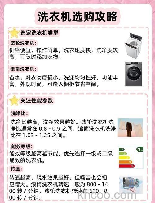 全自动洗衣机怎么购买 全自动洗衣机购买技巧【详解】