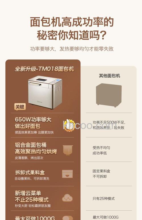 面包机和烤箱哪个好 面包机和烤箱区别介绍【详解】