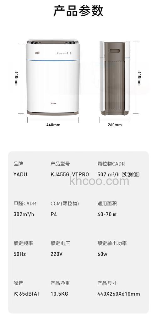 亚都空气净化器哪款好 亚都空气净化器型号推荐【详解】