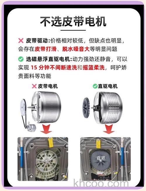 滚筒洗衣机直驱电机和皮带电机有什么区别 滚筒洗衣机直驱电机和皮带电机对比【详解】