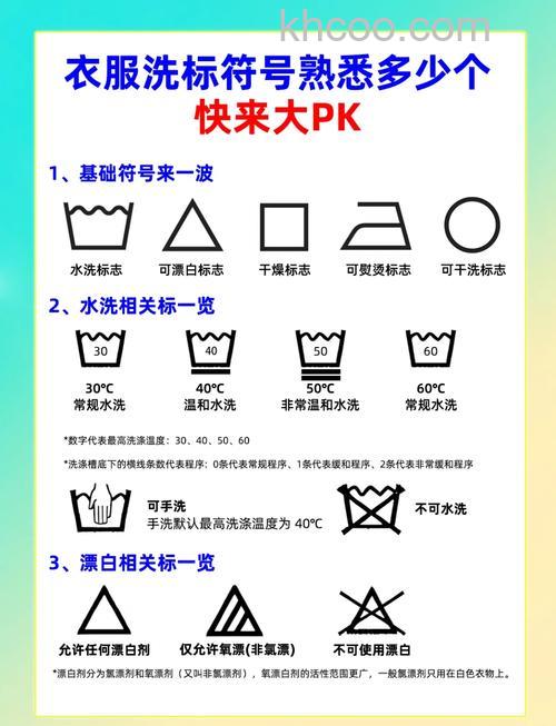 洗衣机的洗涤容量4.5kg是什么含义 洗衣机的洗涤容量4.5kg的含义【详解】