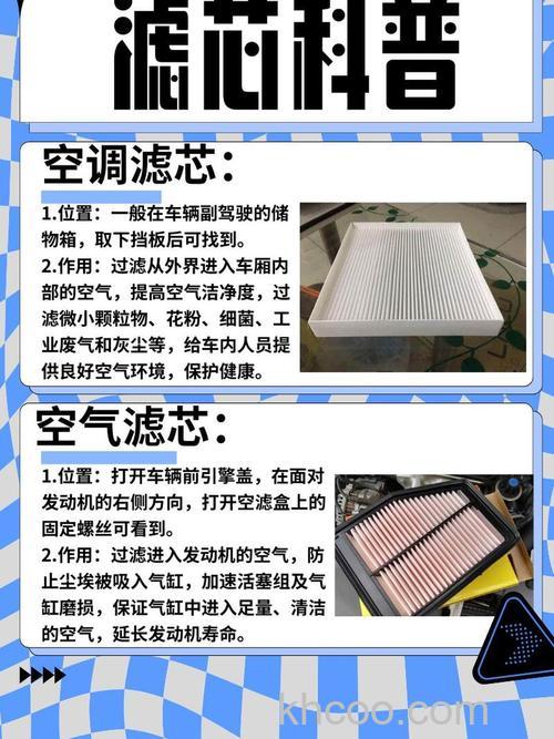 新风空气净化器滤芯好吗 新风空气净化器滤芯有什么作用【详解】