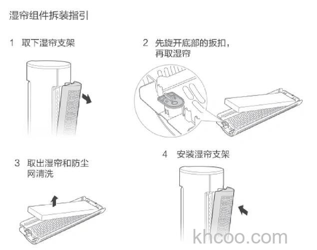 空调通风系统清洁工具有哪些 空调通风系统清洁工具介绍【详解】