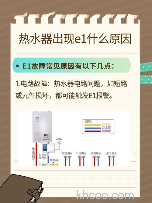 热水器不出热水显示E1的原因 热水器不出热水显示E1解决方法【详解】