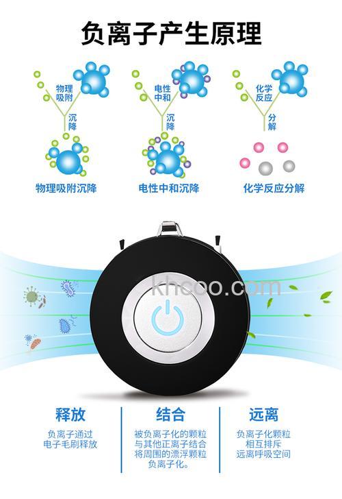 正负离子空气净化器怎么样 正负离子空气净化器原理介绍