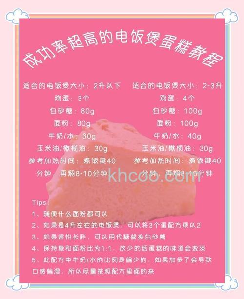 电饭煲蛋糕怎么做 电饭煲蛋糕做法介绍【详解】