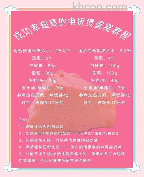电饭煲做面包怎么制作 电饭煲做蛋糕怎么能蓬松【详细介绍】