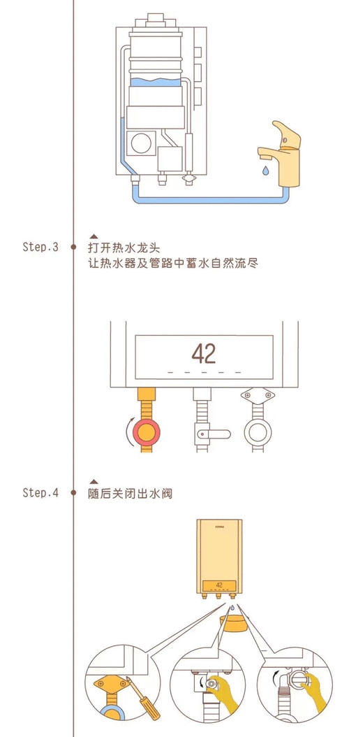热水器防冻怎么操作 热水器防冻操作方法【详解】
