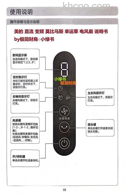 美的电风扇优点有哪些 美的电风扇使用注意事项【详解】(48691)