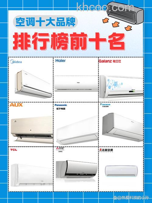 环保空调什么牌子好 环保空调品牌推荐【详解】