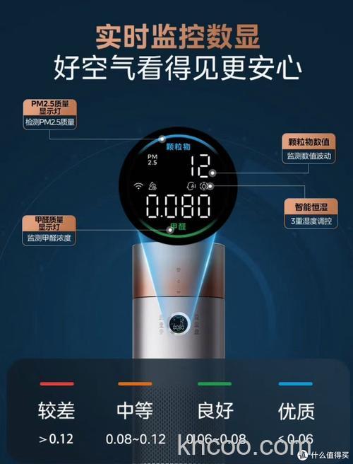 美的家用空气净化器种类有哪些 美的空气净化器种类介绍【详解】