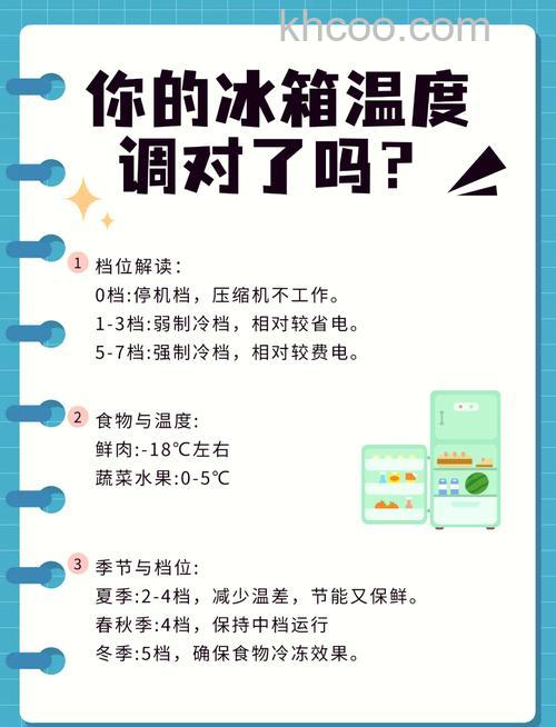 夏季冰箱冷藏温度调多少合适 夏季冰箱冷藏温度设置方法【详解】