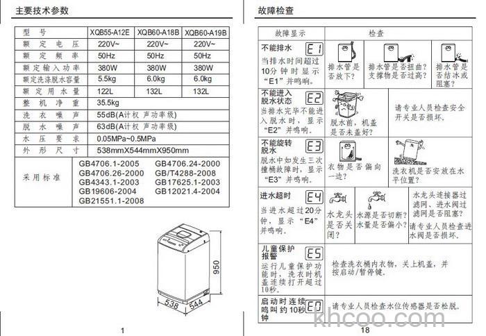 金羚洗衣机不甩干的原因 金羚洗衣机不甩干解决方法【详解】