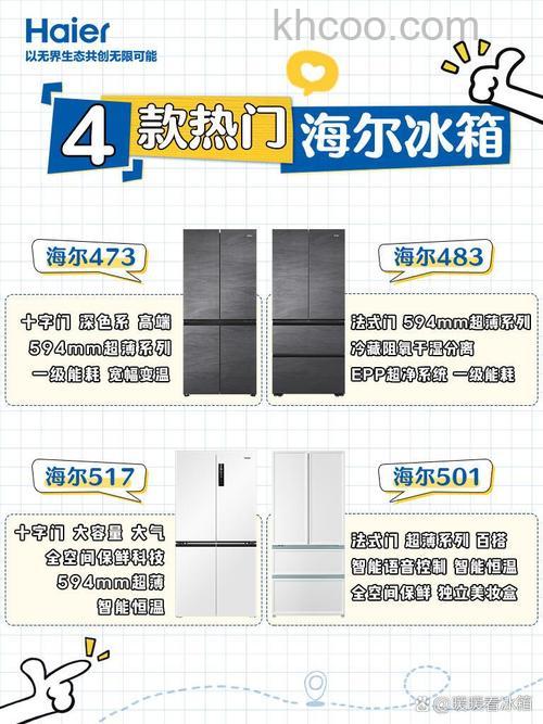 海尔冰箱四开门和两开门哪个实用 海尔冰箱四开门和两开门对比【详解】