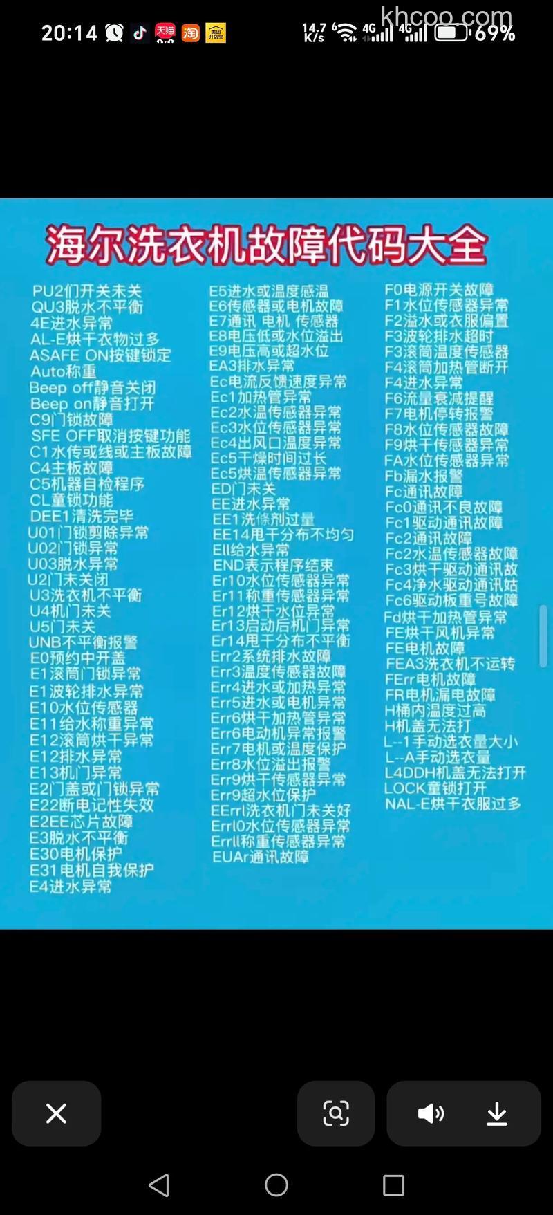 海尔洗衣机启动不了怎么回事 海尔洗衣机启动不了的故障码解析【详解】