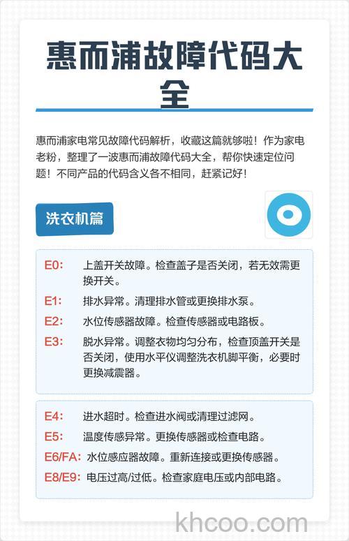 惠而浦洗衣机E5故障代码怎么办 惠而浦洗衣机E5故障代码解决方法【详解】