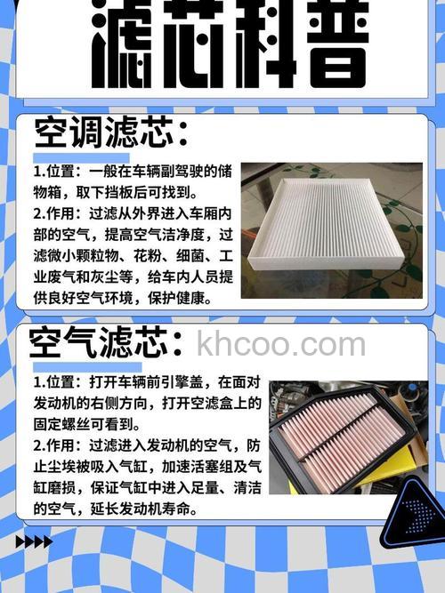 空气净化器滤芯更换注意什么 空气净化器滤芯更换注意事项