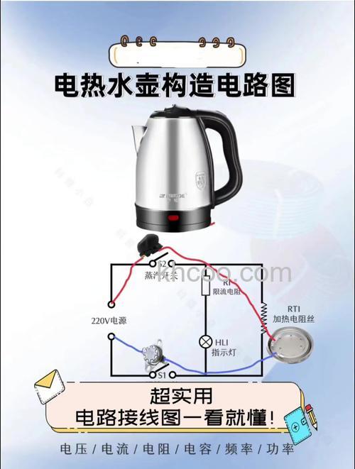 电水壶的工作原理是什么 电水壶的工作原理介绍【详解】