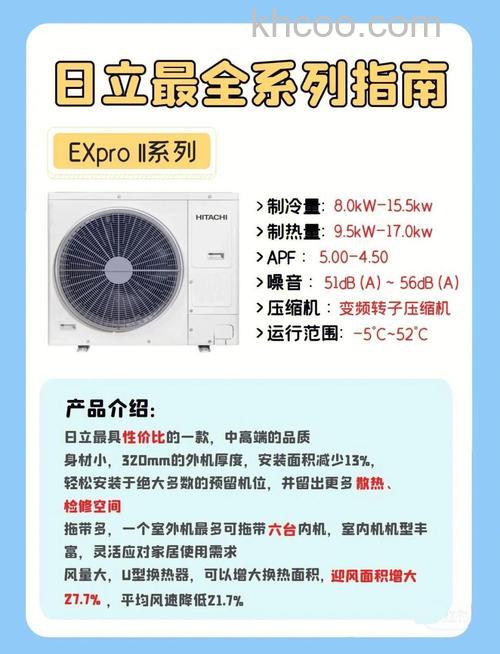 日立中央空调怎么样 日立中央空调特点介绍【详解】