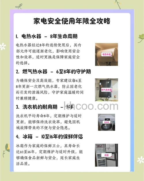 电热水器的折旧年限及折旧率计算方法【详解】