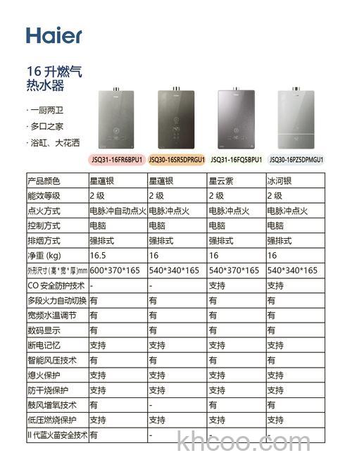 燃气热水器16升和18升有什么区别 燃气热水器16升和18升区别介绍【详解】