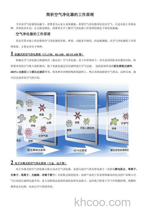 空气净化器工作原理是什么 空气净化器工作原理分析