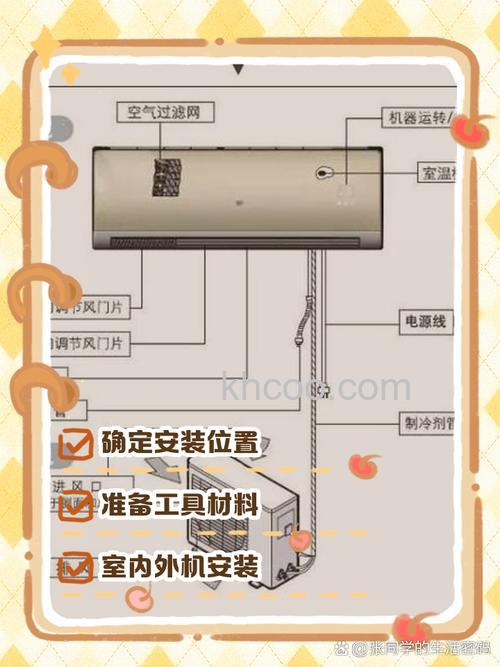 空调安装步骤是怎样的 空调安装步骤介绍【详解】