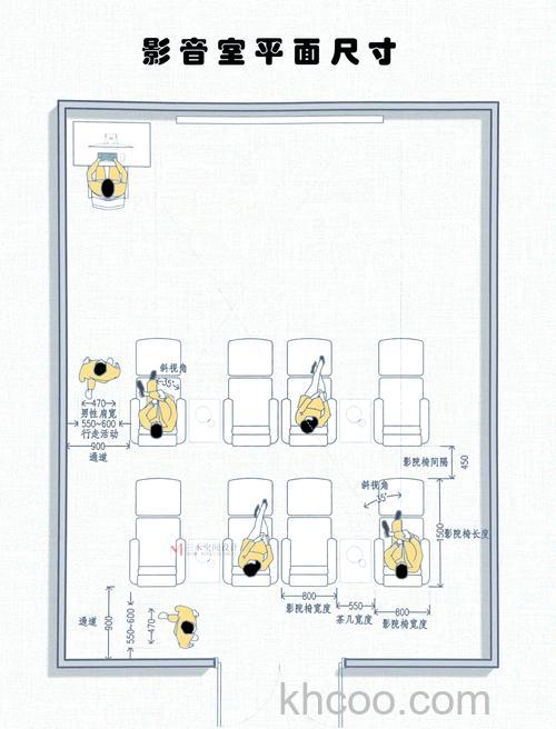 家庭影院怎么保养 家庭影院保养方法【详解】