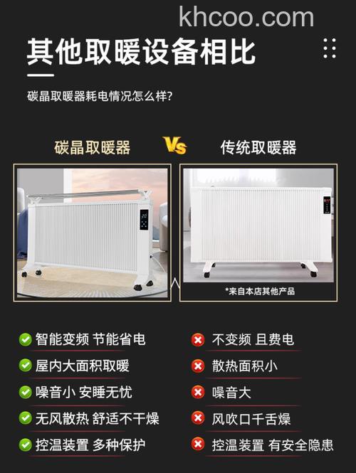 碳晶电暖器有哪些优点 碳晶电暖器四大优点介绍【详解】
