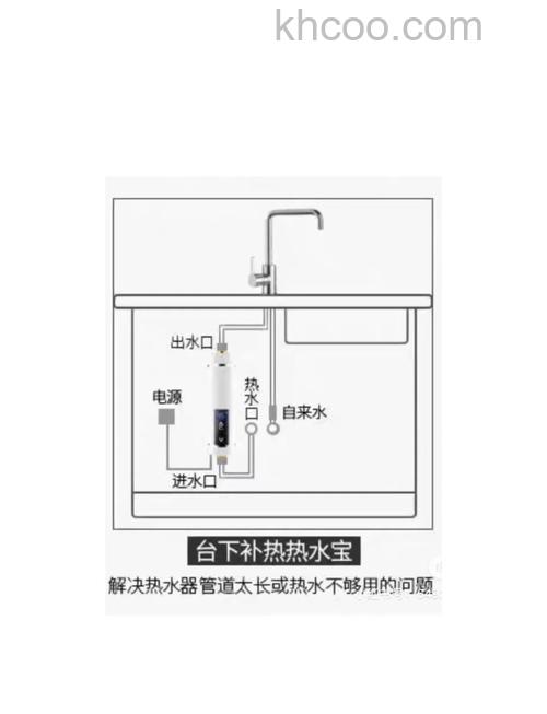即开即热热水器怎么用 即开即热热水器使用方法【详解】