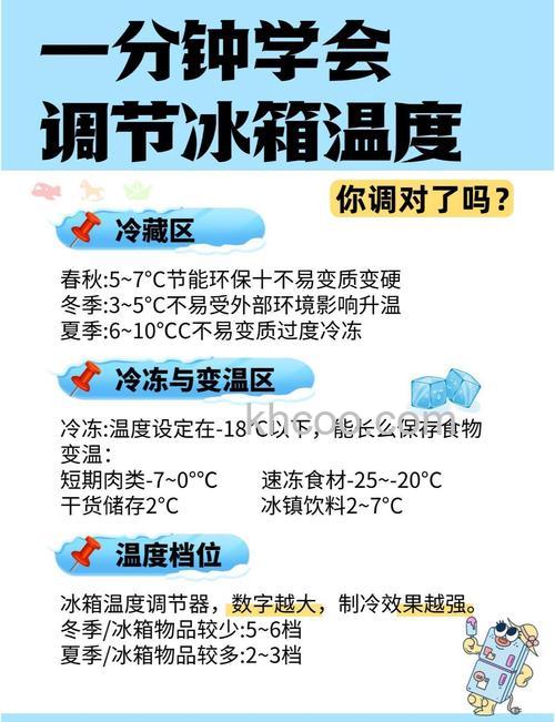 冰箱冷藏温度达不到5度怎么办 冰箱冷藏温度达不到5度解决方法【详解】