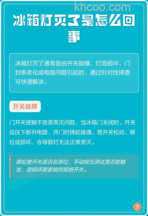 冰箱不响了灯还能亮怎么回事 冰箱不响了灯还能亮原因分析【详细介绍】