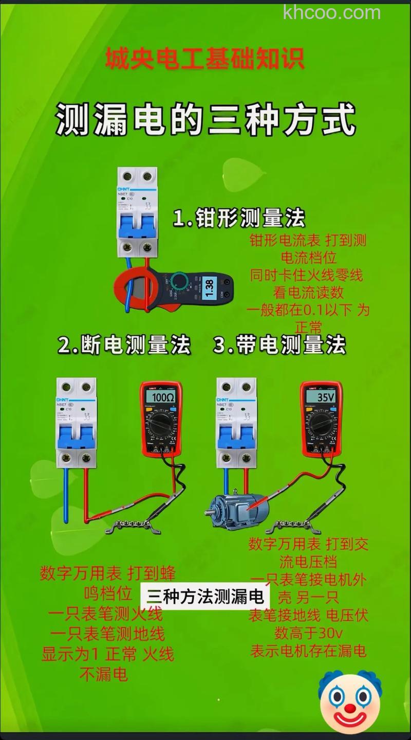 热水器漏电怎么检测 热水器漏电检测方法及注意事项【详解】
