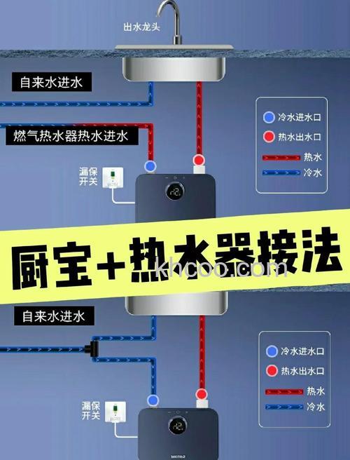 厨宝和热水器哪个比较实用 厨宝和热水器的功能对比【详解】