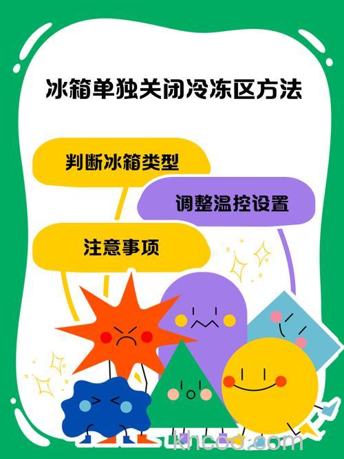 冰箱制冷半小时就停了怎么办 冰箱制冷半小时就停了解决方法【详细介绍】