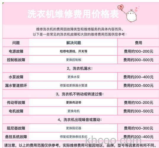 洗衣机不甩干修理费是多少 洗衣机不甩干修理费用解析【详解】