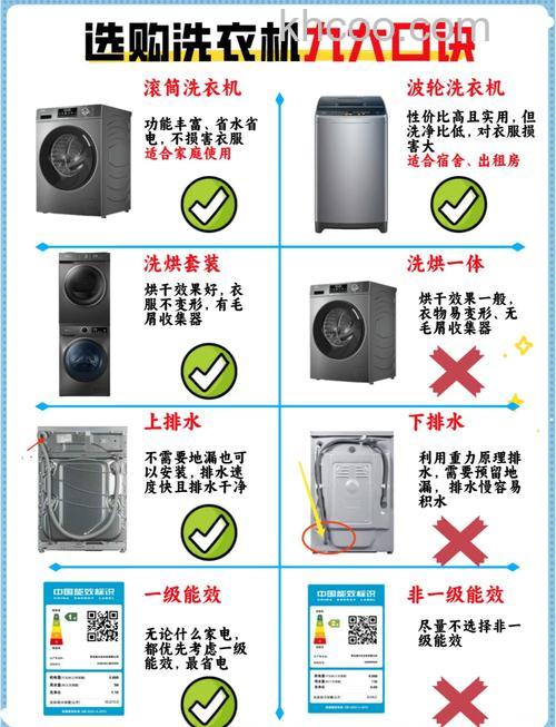 半自动洗衣机怎么选购 半自动洗衣机选购方法【详解】