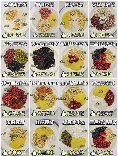 豆浆机能做些什么 豆浆机相关食谱介绍【推荐】