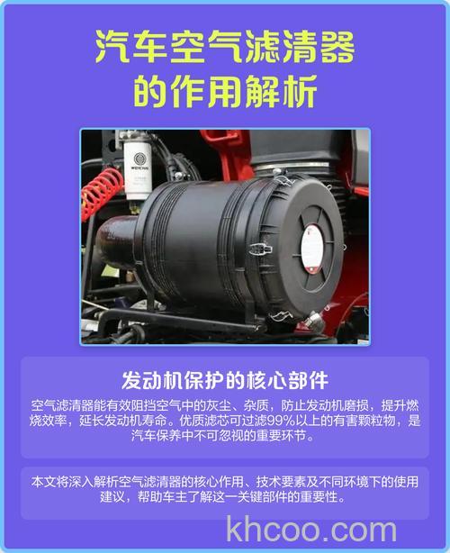 车载空气净化器有什么作用 车载净化器作用介绍