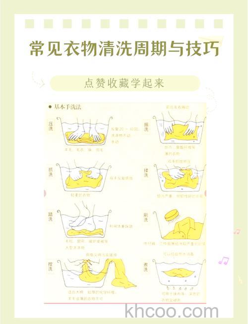 混合洗衣如何正确操作 混合洗衣正确操作方法【详解】